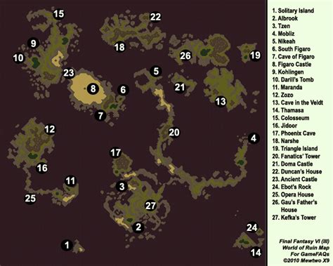 World of Ruin .